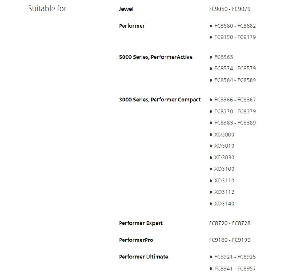 PHILIPS S-Bag Vacuum Cleaner Bags - FC8021/03 - Longer performance, better filtration