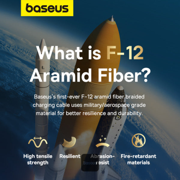 Baseus Unbreakable Series Fast Charging Data Cable Type-C to iP 20W 1m/2m
