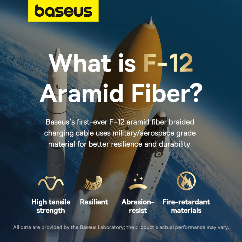 Baseus Unbreakable Series Fast Charging Data Cable USB to iP 2.4A 1m/2m