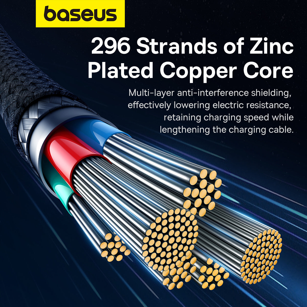 Baseus Unbreakable Series Fast Charging Data Cable Type-C to Type-C 100W 1m/2m