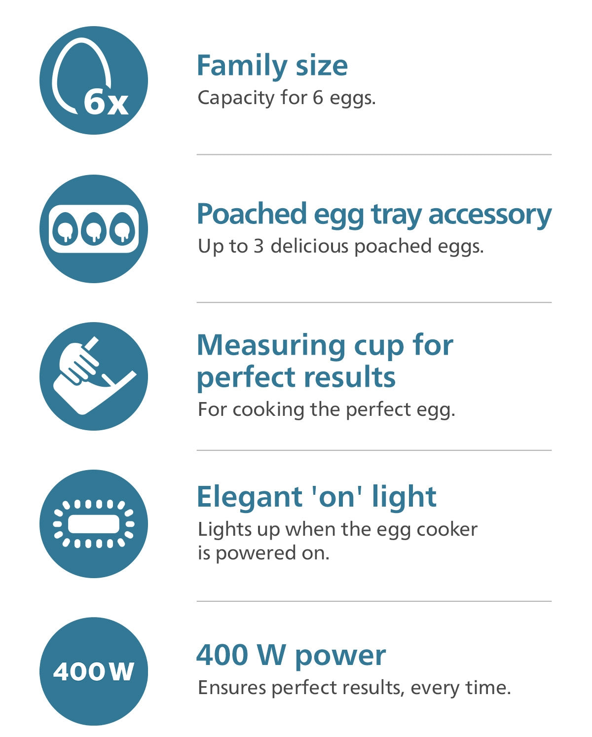 PHILIPS Electric Egg Cooker 3000 Series HD9137/91