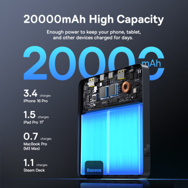 OS-Baseus H1 Fast Charging Power Bank with Digital Display 20000mAh 100W Cosmic Black