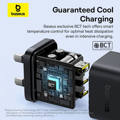 Baseus 65W 3-Port Palm Fast Charger 2C+U PD UK Compact Travel Charger Fast Charging For Phone Laptop Support PD3.0 QC3.0 Other Fast Charging Protocols