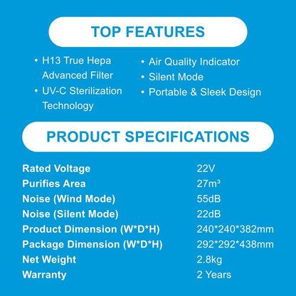 Midea MAP250GUBPWH Air Purifier