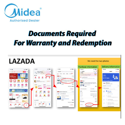 Midea 20L Black Solo Microwave Inverter Quattro Oven MMO-MM920MZ (MM920MZ)