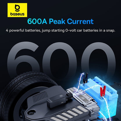 Baseus Super Energy Alpha Jump Starter 600A Automotive-Grade Compact Lightweight Super-Long Standby