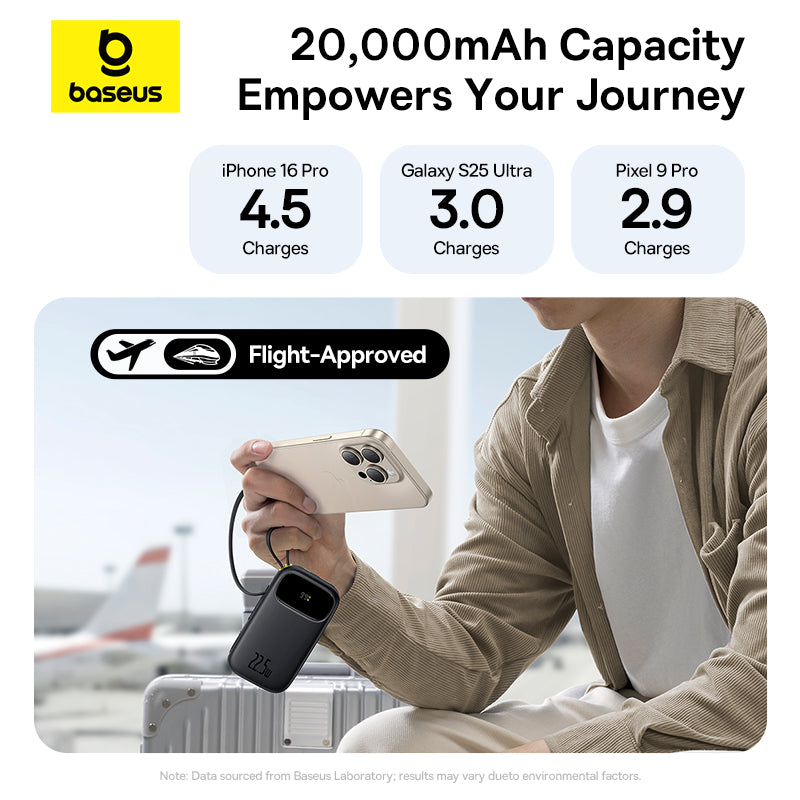 【New&Upgraded】Baseus EnerFill FC31 Power Bank 20000mAh 22.5W Fast Charging | Digital Display | Dual Cables 10% Smaller