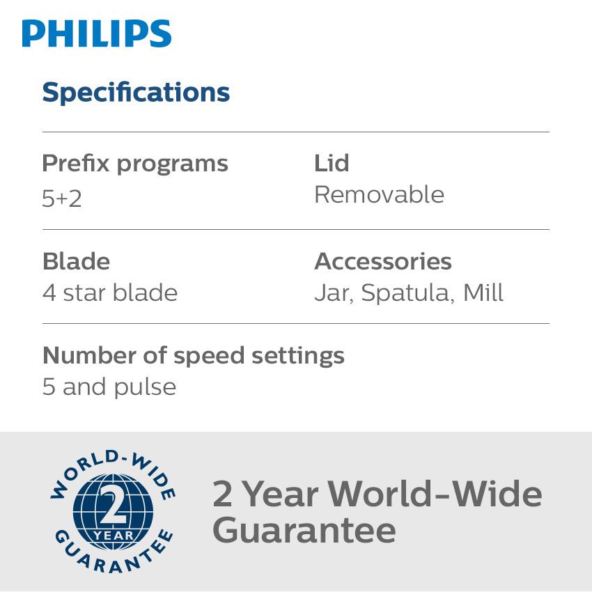 PHILIPS Blender Core 5000 Series - ProBlend Crush Technology, powerful, perfectly crushed ice, 2X faster - HR2223/01