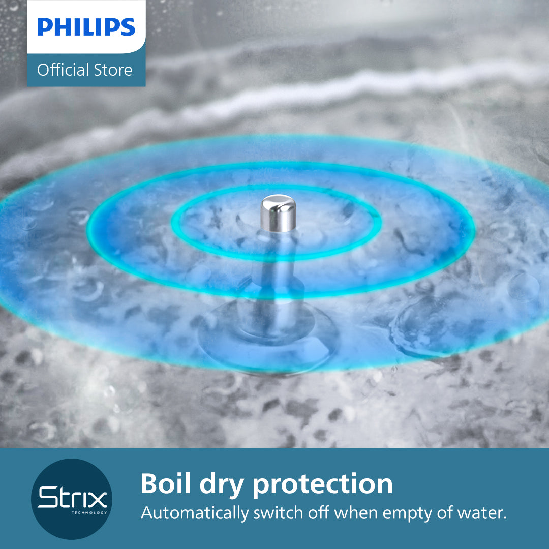 (NEW) PHILIPS Double Wall Kettle 7000 Series HD9396/90, 1.7L, Stainless Steel, Digital Display, Temperature Control