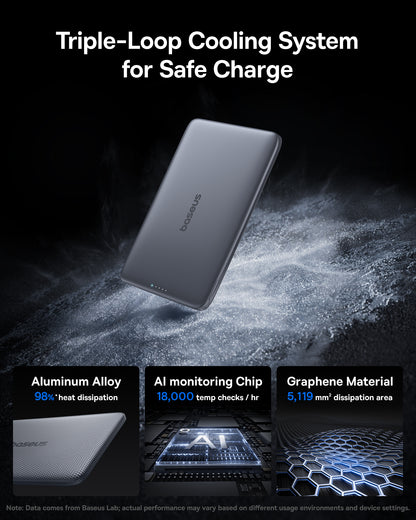 Baseus PicoGo AM41 Ultra-Slim Magnetic Power Bank 5000mAh 20W Cosmic Black (Cable USB-C to USB-C 60W