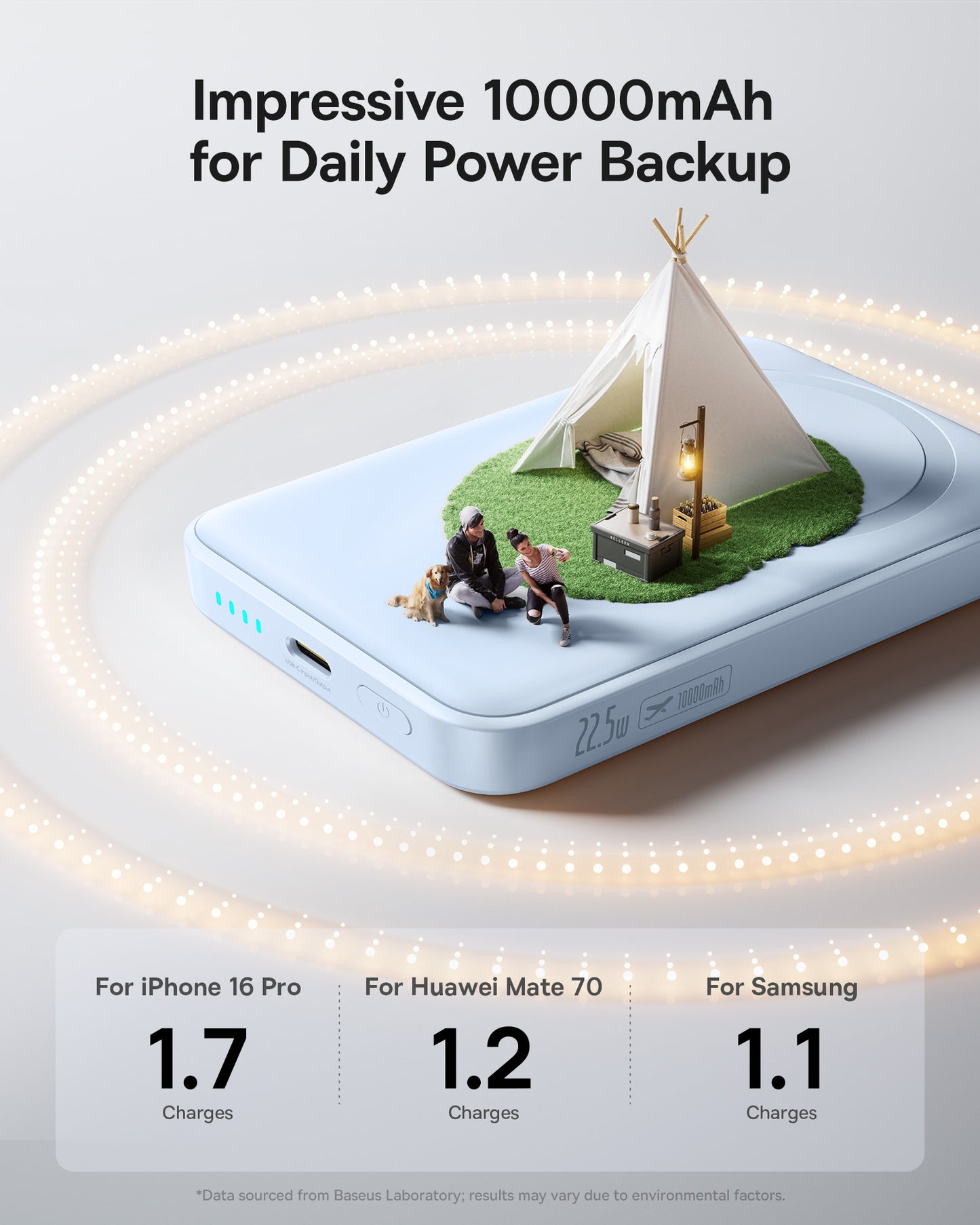 Baseus EnerFill FM11 Ultra-Mini Magnetic Power Bank 10000mAh 22.5W (Includes Simple Cable Type-C to Type-C 20V/3A 30cm)