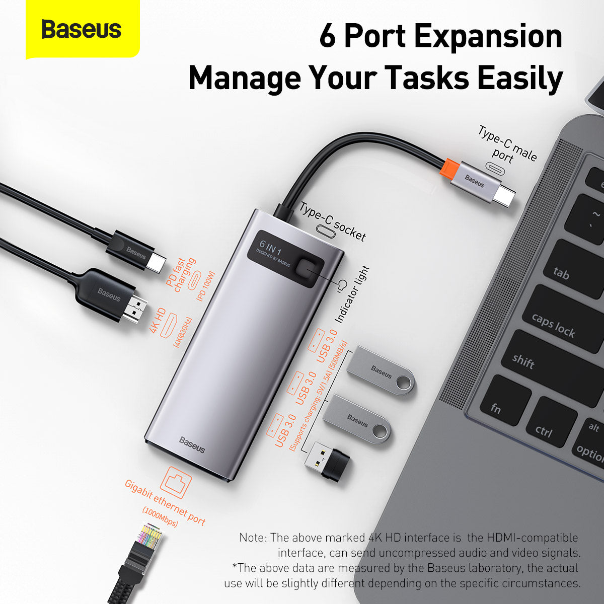 Baseus Metal Gleam Series 6-in-1 Multifunctional Type-C HUB Docking Station Gray（Type-C to HDMI*1+USB3.0*3+PD*1+RJ45*1)