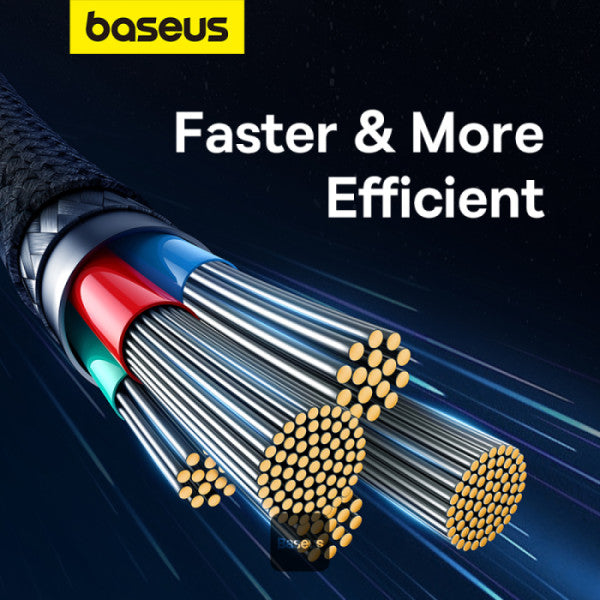 Baseus Unbreakable Series Fast Charging Data Cable Type-C to iP 20W 1m/2m