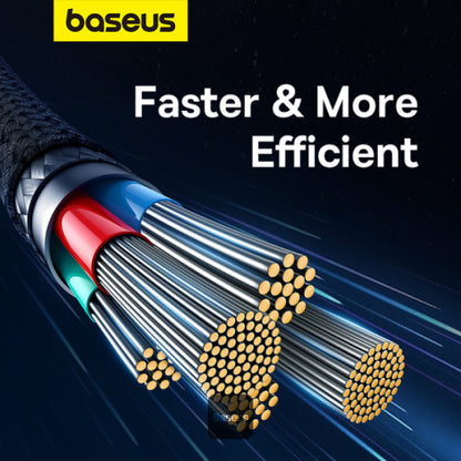 Baseus Unbreakable Series Fast Charging Data Cable Type-C to iP 20W 1m/2m