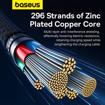 Baseus Unbreakable Series Fast Charging Data Cable Type-C to Type-C 100W 1m/2m