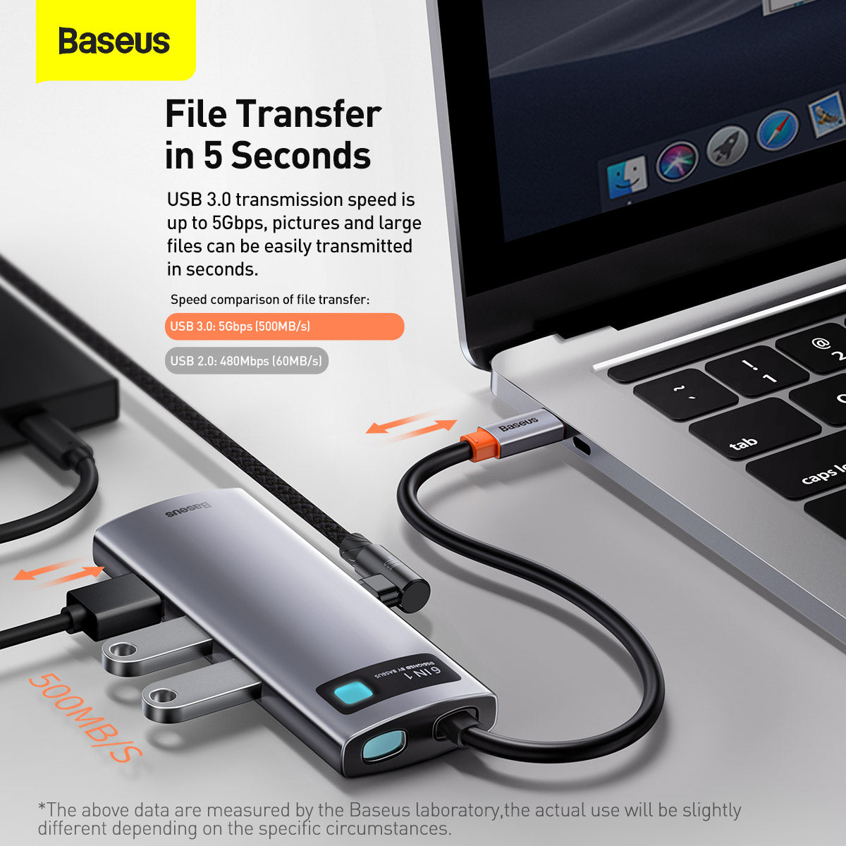 Baseus Metal Gleam Series 6-in-1 Multifunctional Type-C HUB Docking Station Gray（Type-C to HDMI*1+USB3.0*3+PD*1+RJ45*1)
