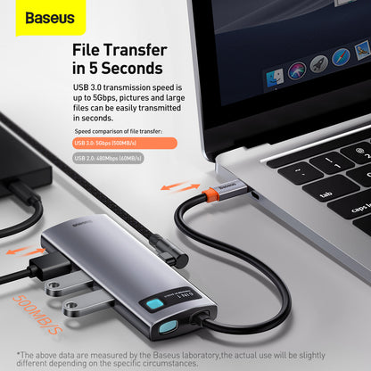Baseus Metal Gleam Series 6-in-1 Multifunctional Type-C HUB Docking Station Gray（Type-C to HDMI*1+USB3.0*3+PD*1+RJ45*1)