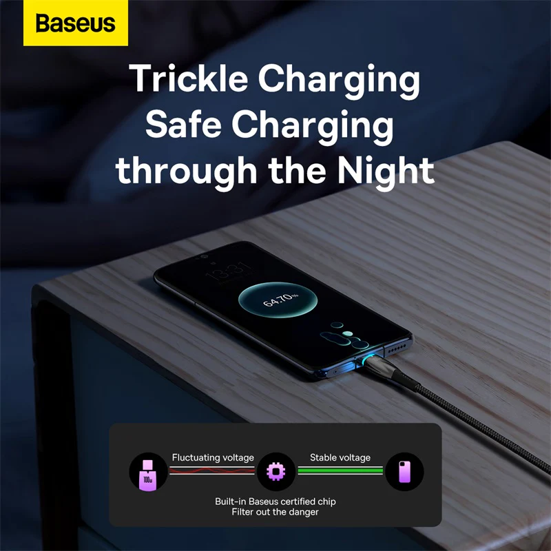 Baseus Glimmer Series Fast Charging Data Cable USB to Type-C 100W 1m/2m